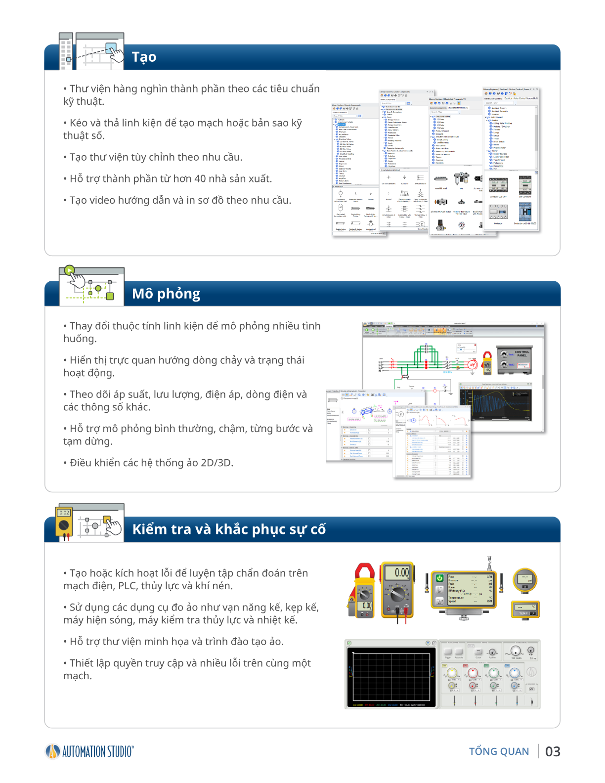 PDF Page 3