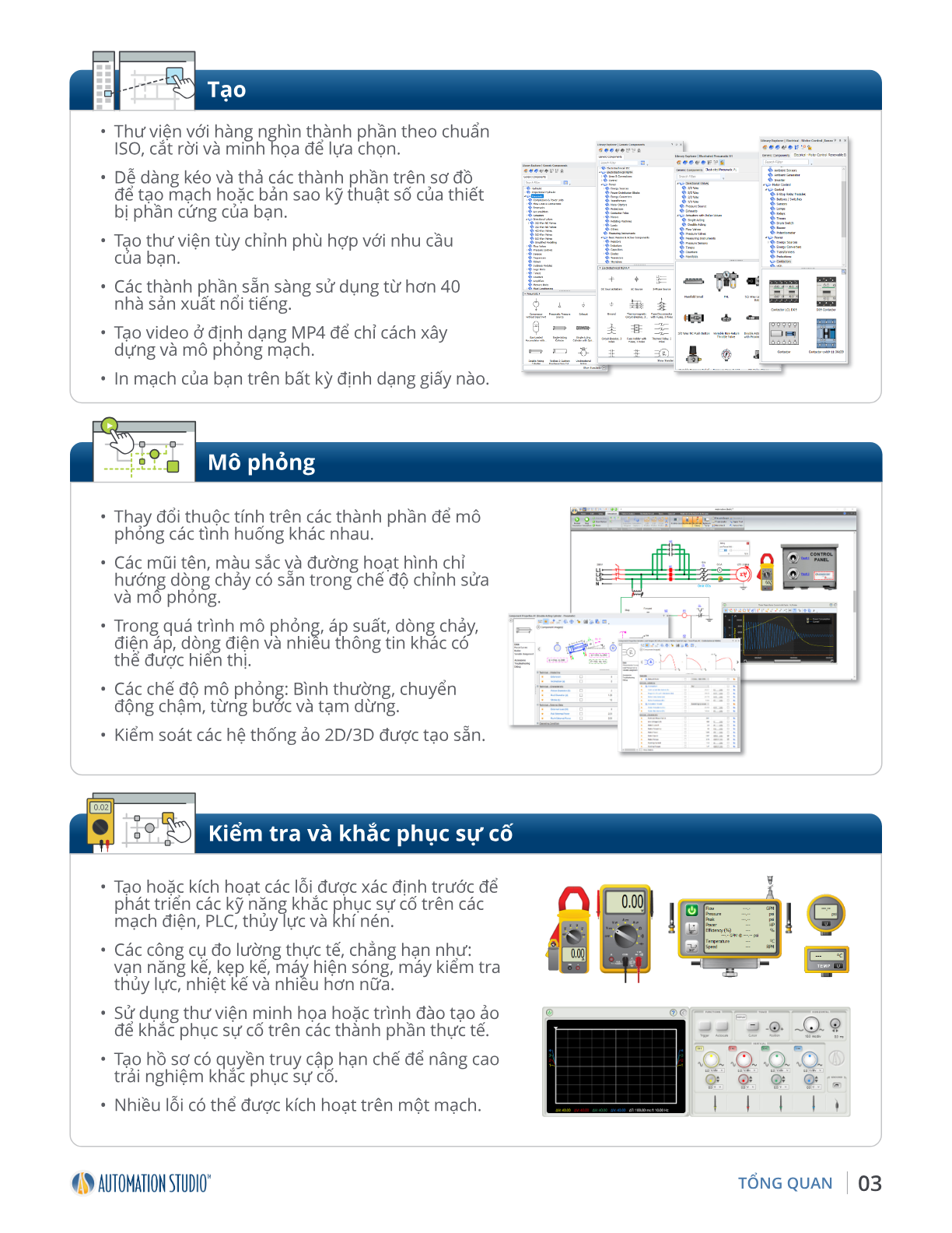 PDF Page 3